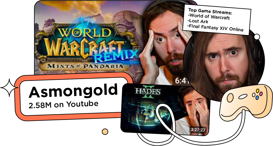 Screenshot of gaming influencer Asmongold with the text: Top Game Streams: 
World of Warcraft
Lost Ark
Final Fantasy XIV Online
