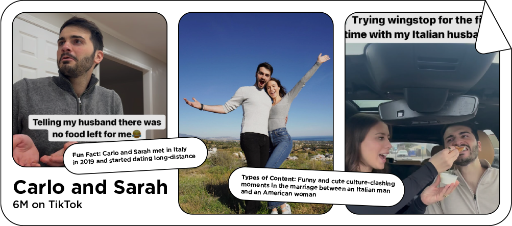 Screenshots of funny influencers Carlo and Sarah with the text: Fun Fact: Carlo and Sarah met in Italy in 2019 and started dating long-distance: Types of Content: Funny and cute culture-clashing moments in the marriage between an Italian man and an American woman
