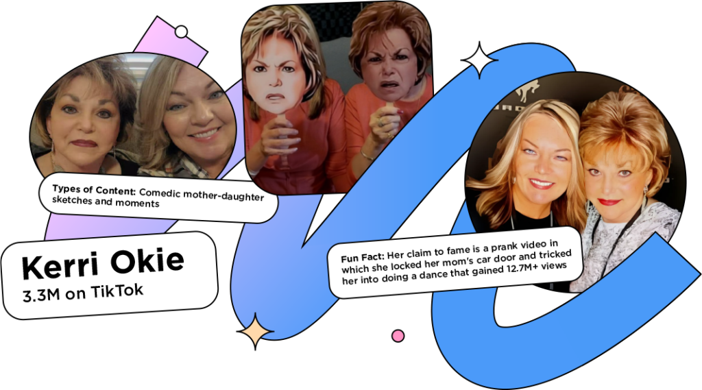 Screenshots of funny influencer Kerri Okie and her mom with the text: Types of Content: Comedic mother-daughter sketches and moments; Fun Fact: Her claim to fame is a prank video in which she locked her mom's car door and tricked her into doing a dance that gained 12.7M+ views