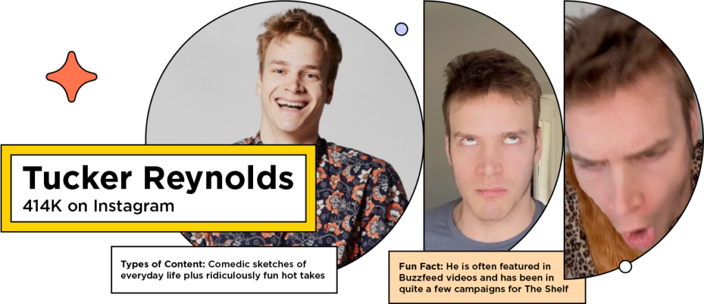 Screenshot of funny influencer Tucker Reynolds with the text: Types of Content: Comedic sketches of everyday life plus ridiculously fun hot takes; Fun Fact: He is often featured in Buzzfeed videos and has been in quite a few campaigns for The Shelf