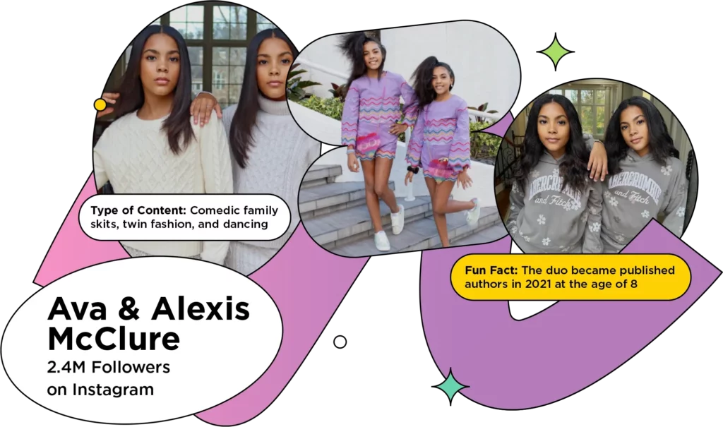 Three screenshots of the McClure twins posing together with the text: Type of Content: Comedic family skits, twin fashion, and dancing
Fun Fact: The duo became published authors in 2021 at the age of 8
